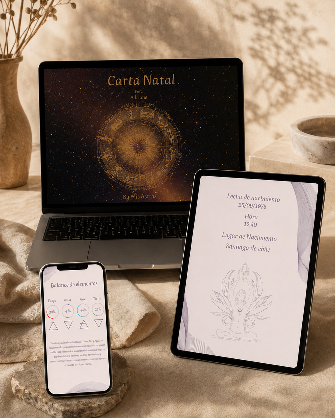 carta natal premium
